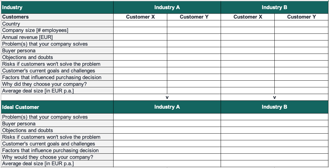 Go-to-Market-Plan-Buyer Persona-2