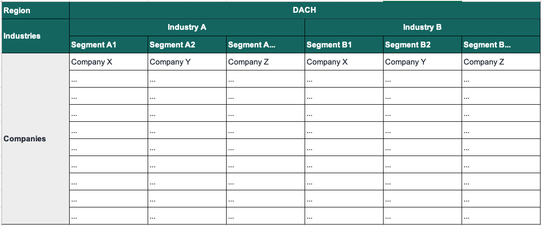 Go-to-Market-Plan-Target Market