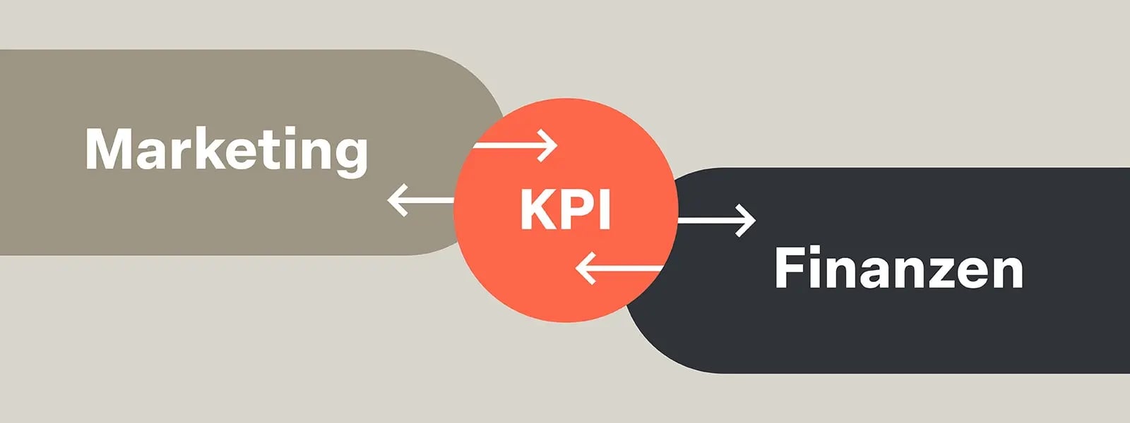20251210-andweekly-blog-Die Sprache des CFOs-1600x600