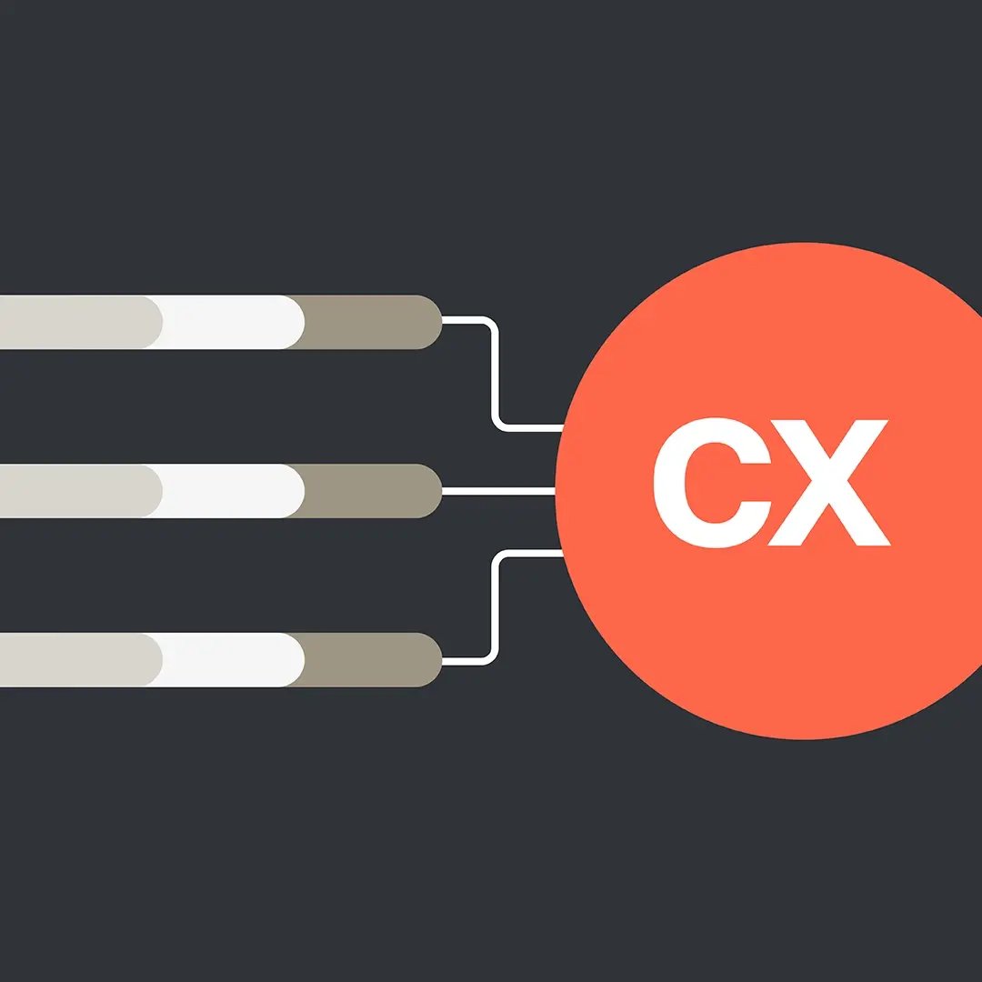 b2b customer experience