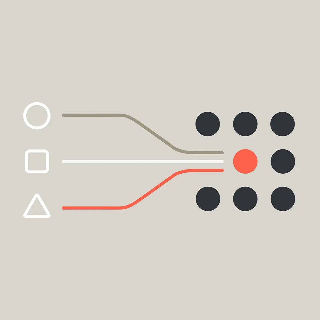 account based everything