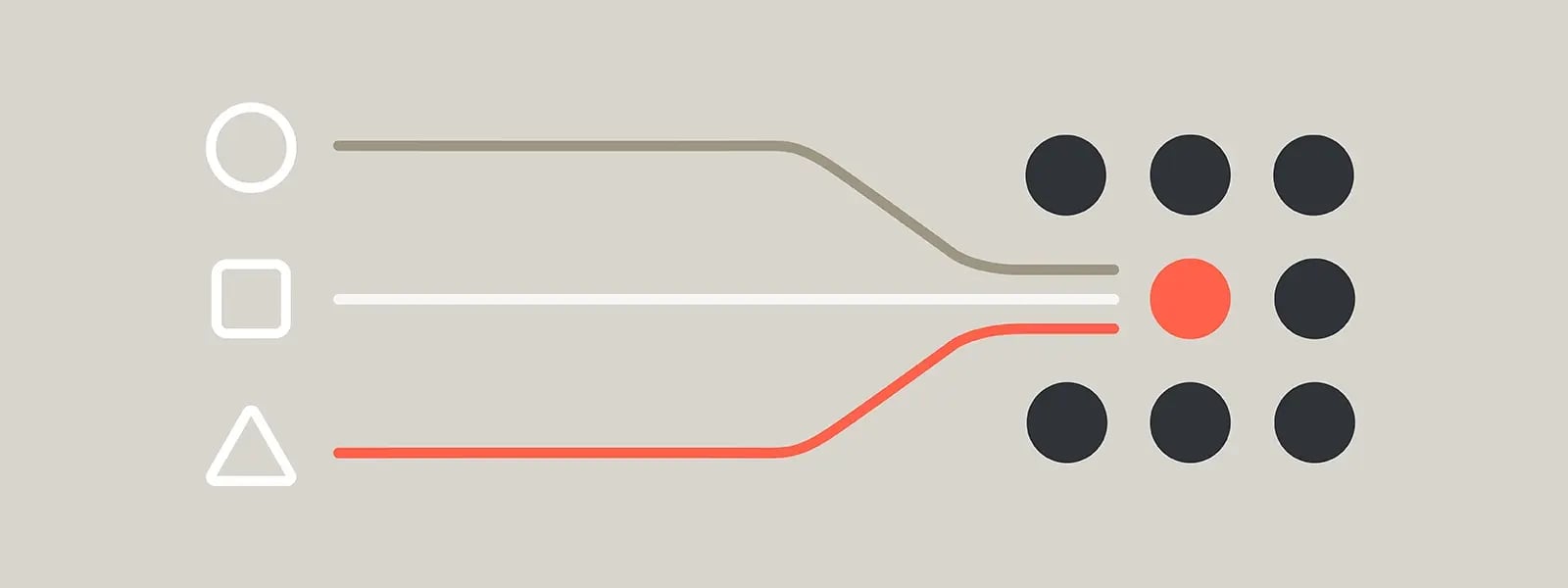 account based everything