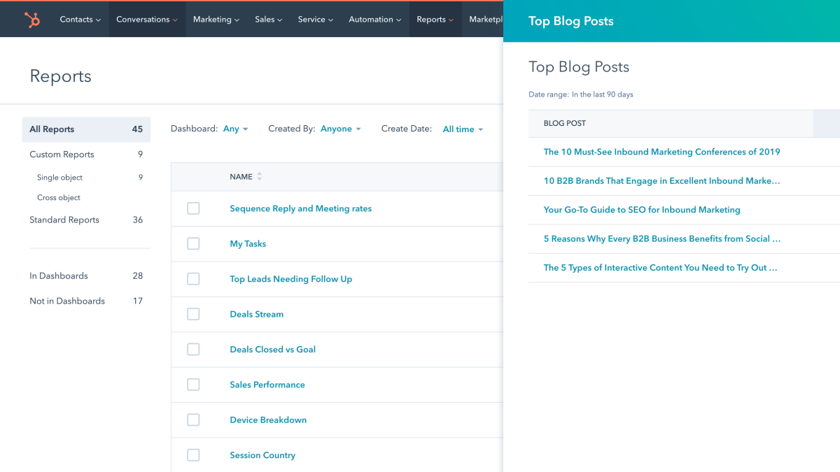 HubSpot Reports