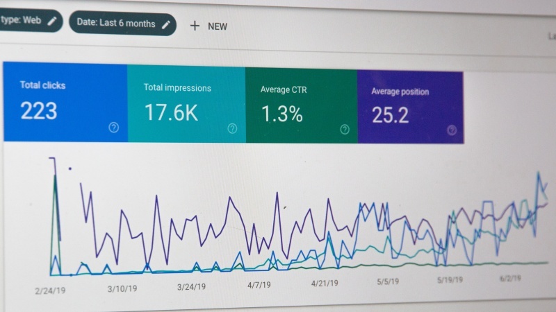 Organic and Direct Traffic